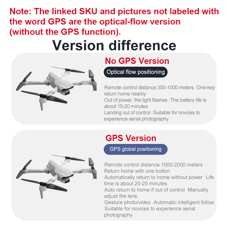Drone Quadcopter RC kamera gan - Drone Gps Rc Tt36 ulasan dan harga