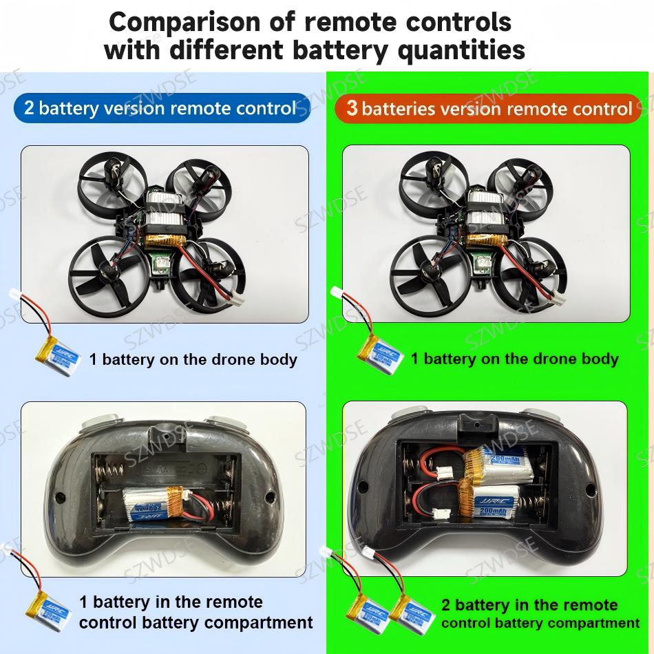 JJRC H36 Mini Drone 4ch 6-Axis - Drone Pro Rc Ufo ulasan dan harga